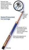 hydraulic valve