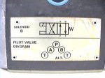 hydraulic valve