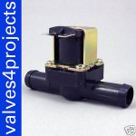 hydraulic valve