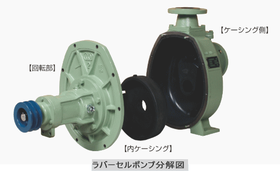 hydraulic valve