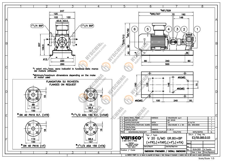 BUDOWA POMPY VARISCO V20G-MD_GR80+BP 