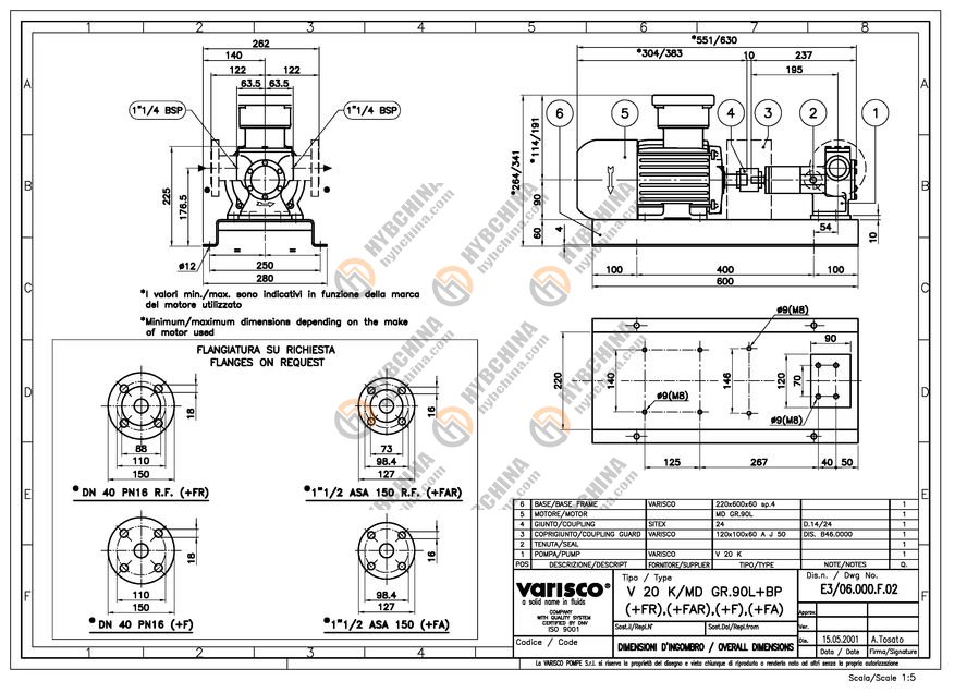 BUDOWA POMPY VARISCO V20K-MD_GR90L+BP 