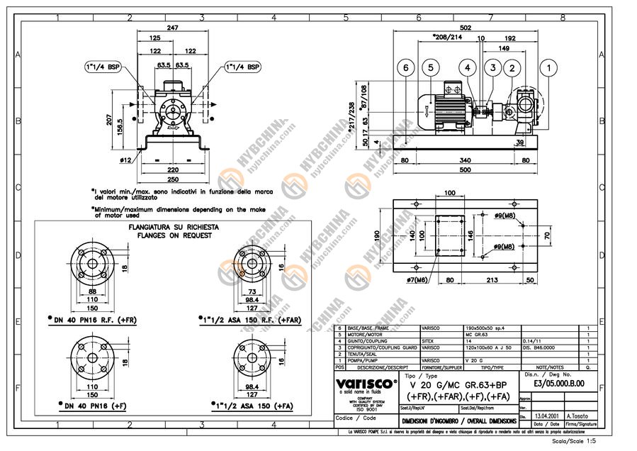 BUDOWA POMPY VARISCO V20G-MC_GR63+BP 