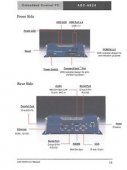 hydraulic valve