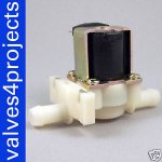 hydraulic valve